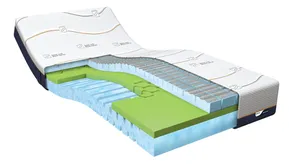Traagschuimmatras Cool Motion 3